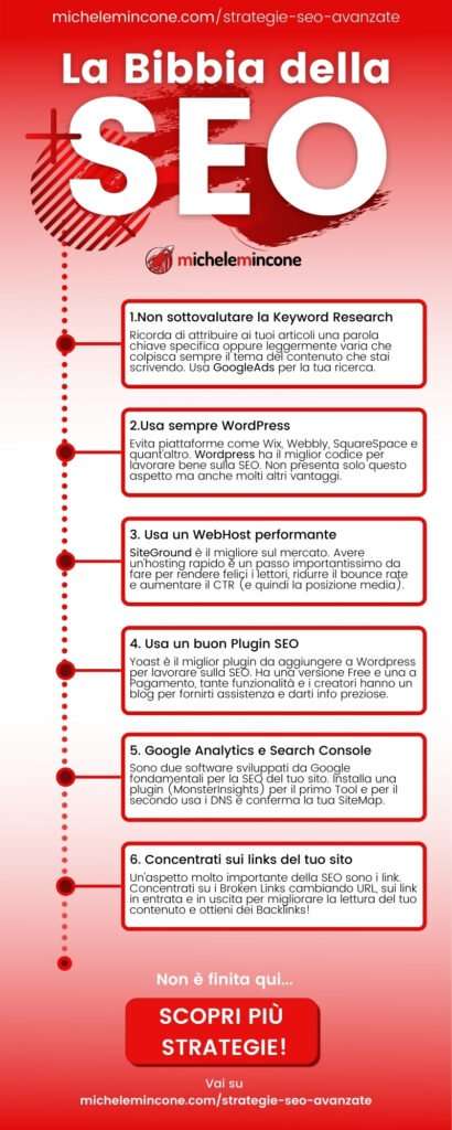 come posizionarsi su google con tecniche SEO avanzate