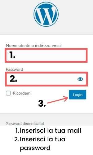 wordpress per fare blogging