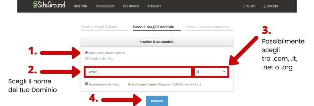 acquista il dominio per il tuo blog