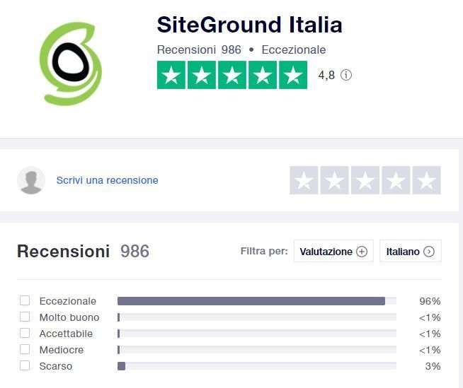 recensioni trustpilot su siteground italia