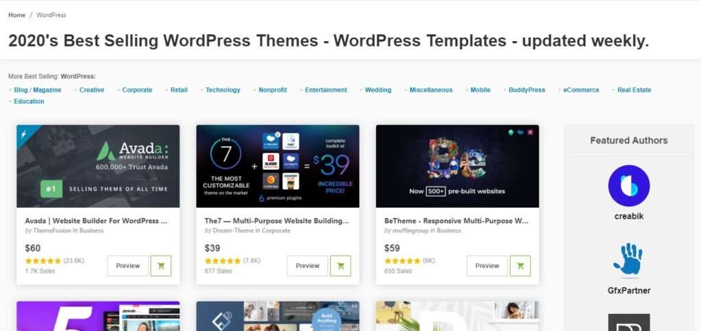 temi wordpress popolari