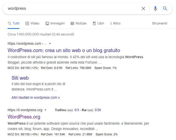 risultati su google per wordpress e differenze tra .org e .com