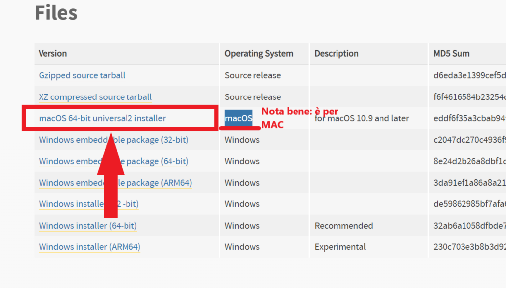 selezionare la versione dell'eseguibile per installare python per macos 64bit universal installer